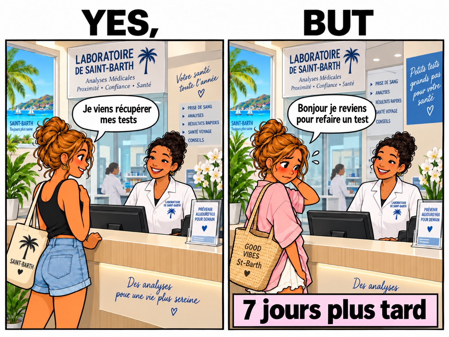 Le test à refaire sept jours plus tard