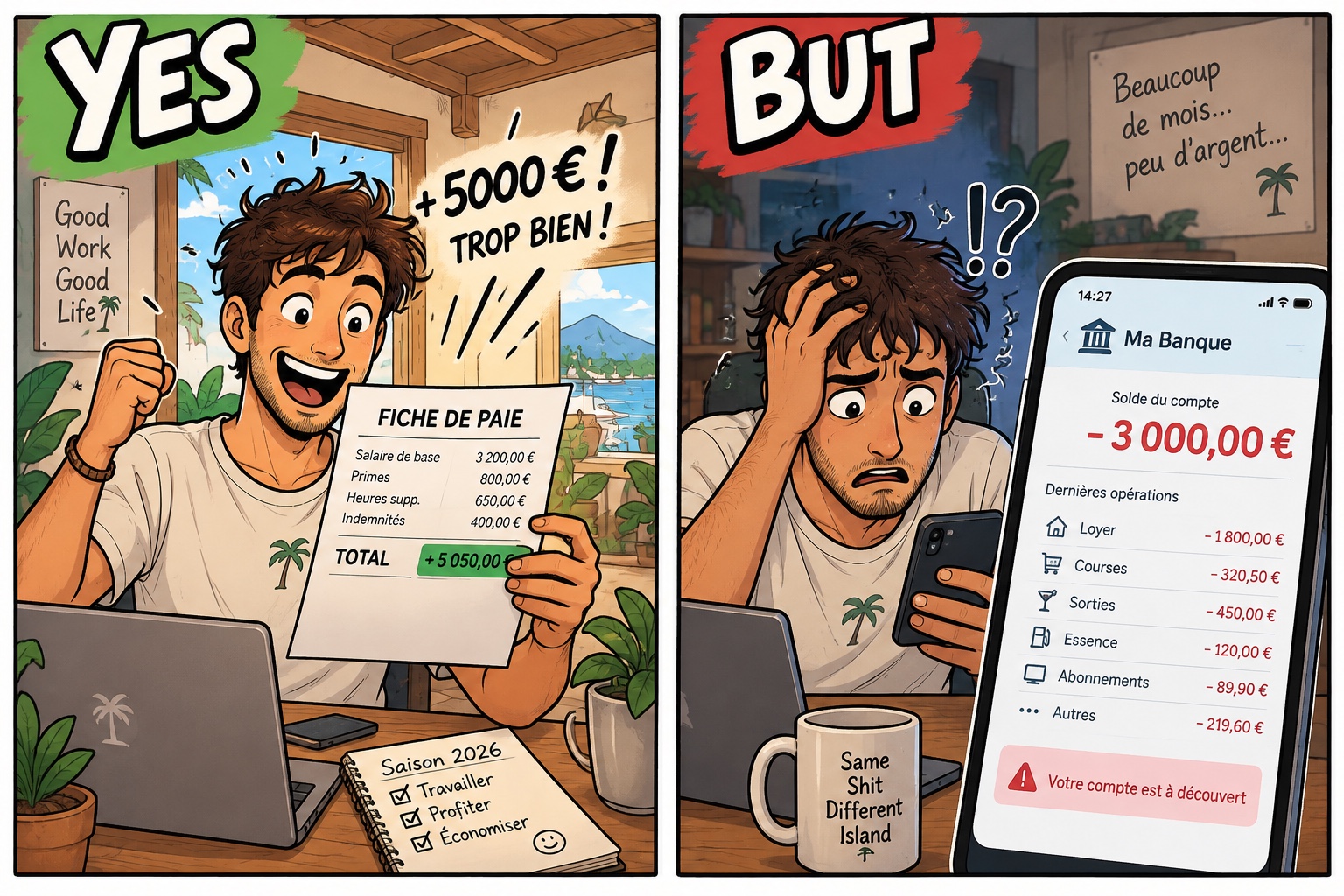 Gagner 5 000 €… et finir à –3 000 €