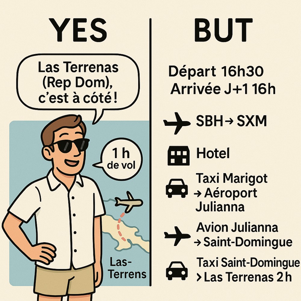 Las Terrenas ?