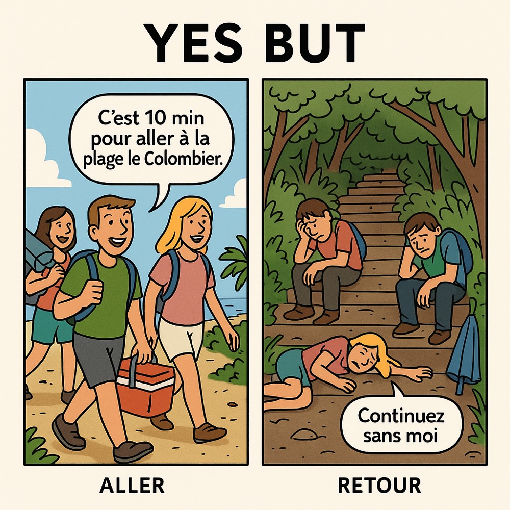 Plage de Colombier : 10 minutes à l’aller… et une ascension au retour.