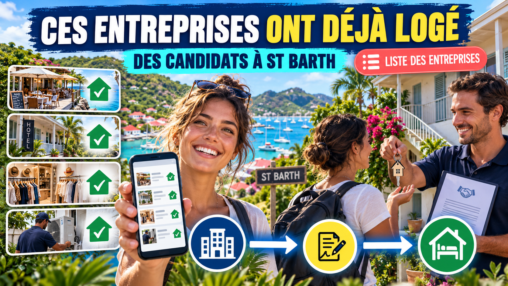 Entreprises qui recrutent et logent